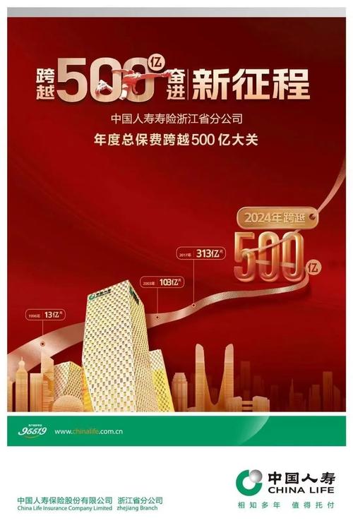 中国人寿助力首单数据中心持有型不动产ABS挂牌上市