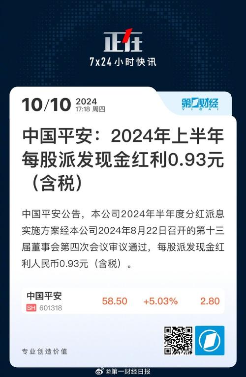中国平安：一季度归母净利润270.16亿元