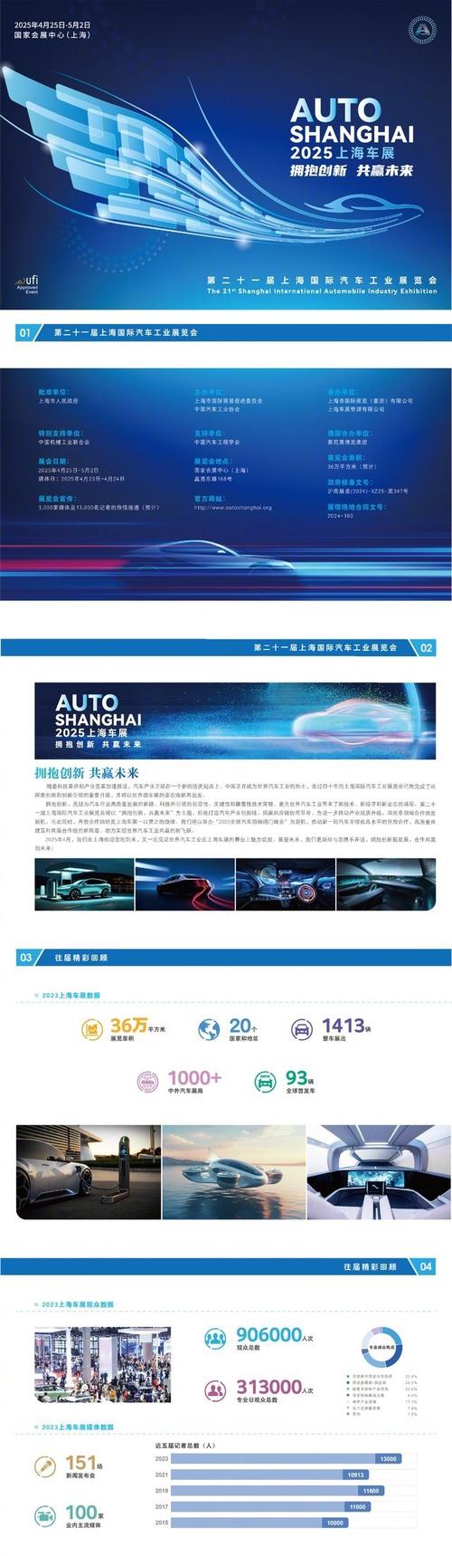 视觉周刊｜2025上海车展的科技范