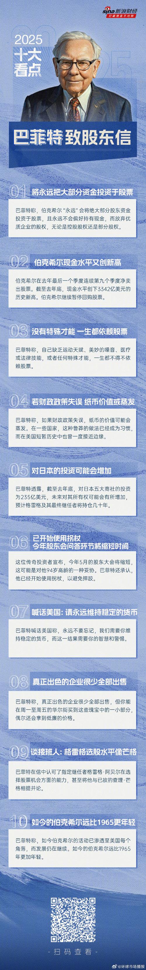 美股市场,重磅数据来袭!巴菲特股东大会即将召开