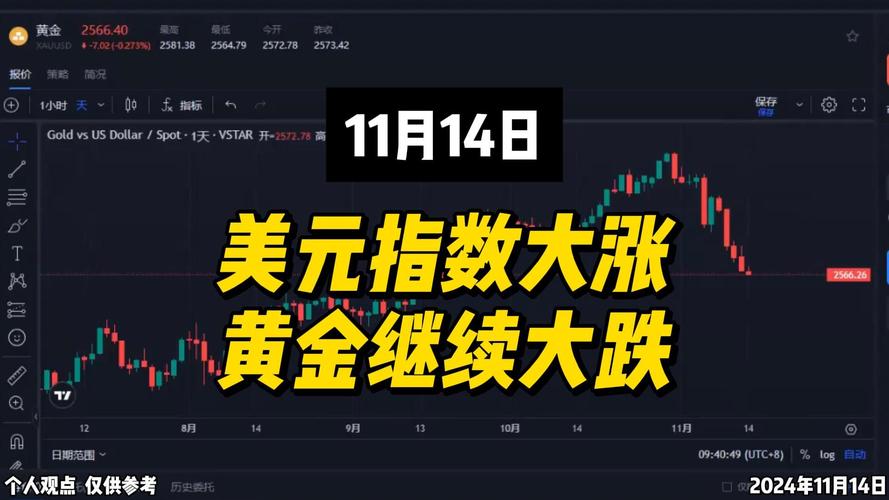 美元还会贬值!高盛:要到5月中旬或6月初,美国经济的负面冲击才会显著