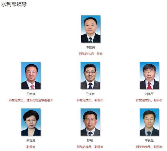 国务院任免国家工作人员：饶权任国家文物局局长