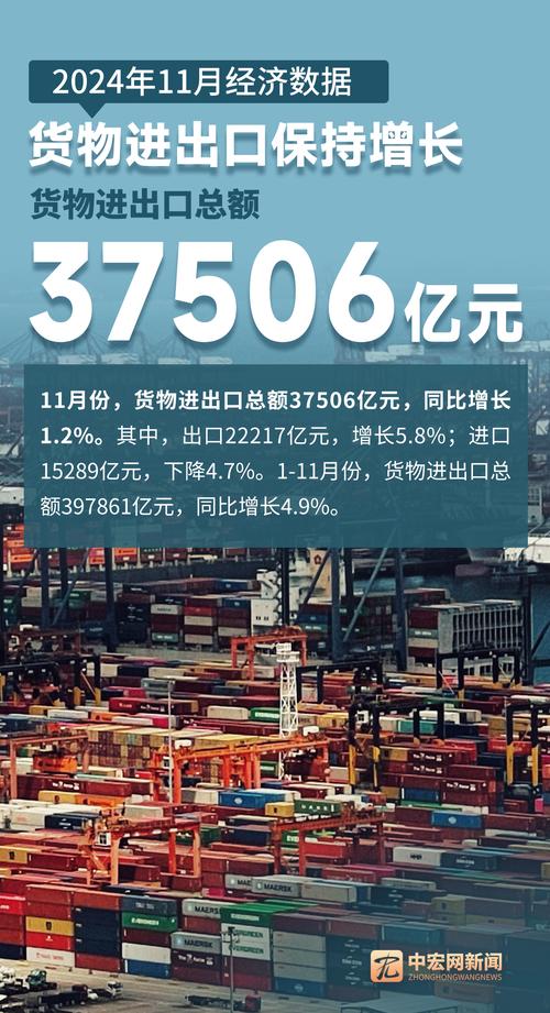 新——关键词看中国经济“一季报”