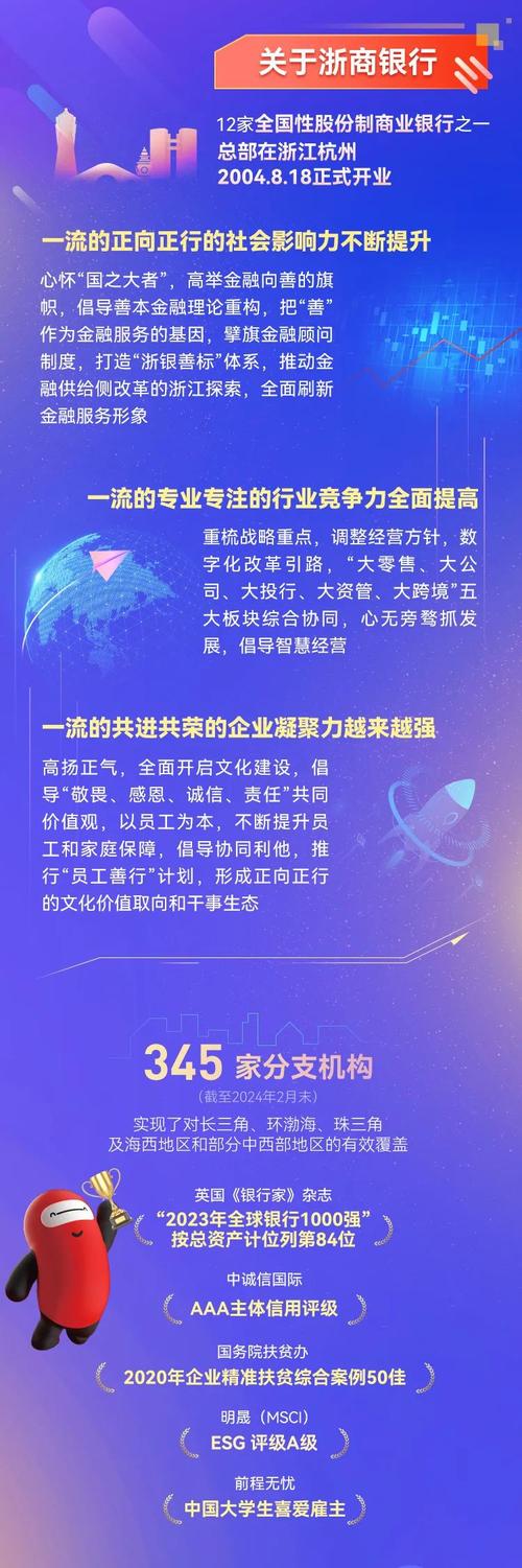 解码浙商银行2025年一季报:善数并重,向质量优先转型
