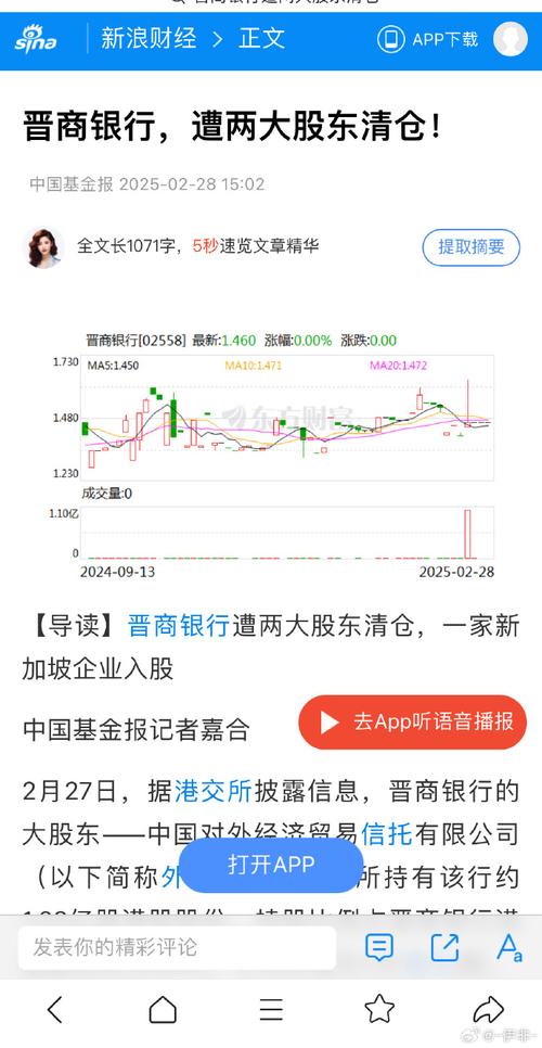 晋商银行一季度营业收入约11.14亿元 净利润约4.70亿元