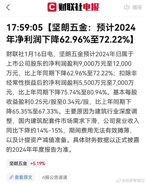 去年净亏70亿元，通威股份上市以来首次亏损
