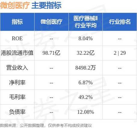 小摩:维持汇丰控股“增持”评级 未来数周市场预期或将下调
