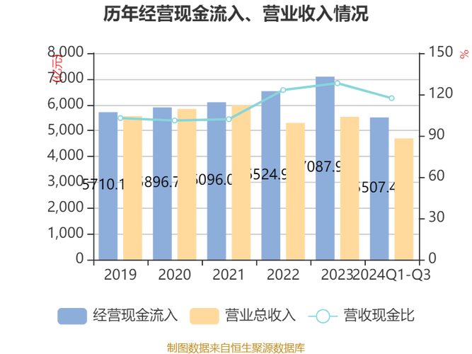 中国人保:一季度取得较好投资收益