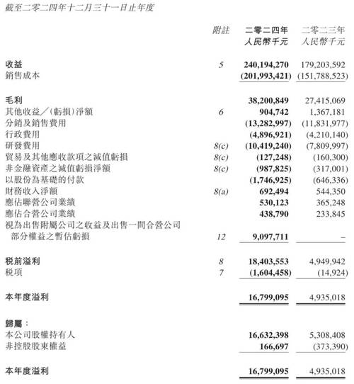 梁邦海回应股价与估值提升计划质疑:资本市场股价影响因素众多,公司估值提升计划仅是行动纲要