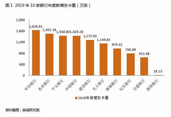 中国银行一季度成绩单:以“稳”为基 以“进”为势