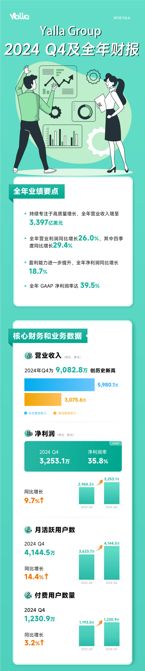 海南椰岛2024年财报与 2025 年一季报深度解析：转型阵痛与退市阴影下的生存博弈