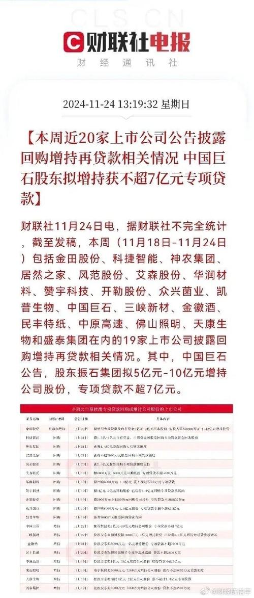 保隆科技：拟1亿元至2亿元回购公司股份