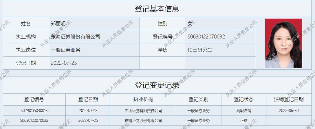 溢价收购香港耀才证券 蚂蚁圆梦券商牌照剑指国际化？
