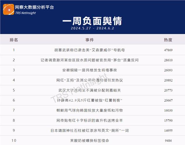 国家卫健委对近日肖某引发舆情问题开展调查