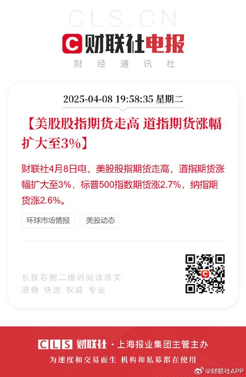 美国股指期货走高 标普500指数期货上涨0.9%